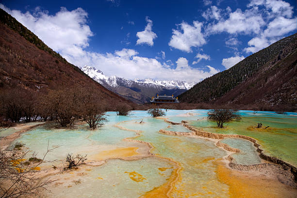 Five Color Ponds at Huanglong Nature Reserve