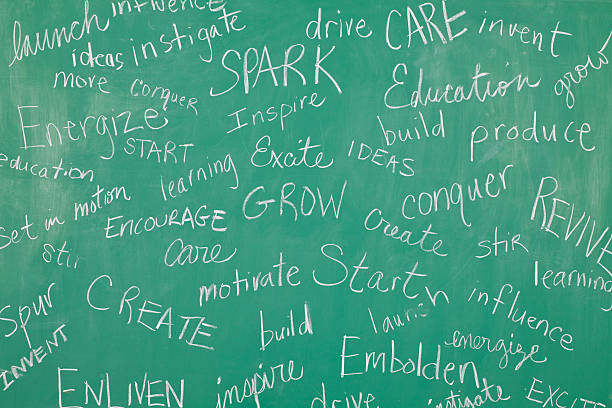 chalkboard salle de classe avec motivation mots tout cela - green board photos et images de collection