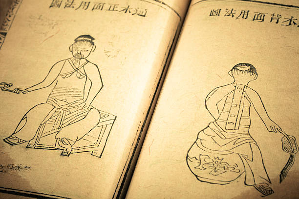 istock Old medicine book from Qing Dynasty 184395542