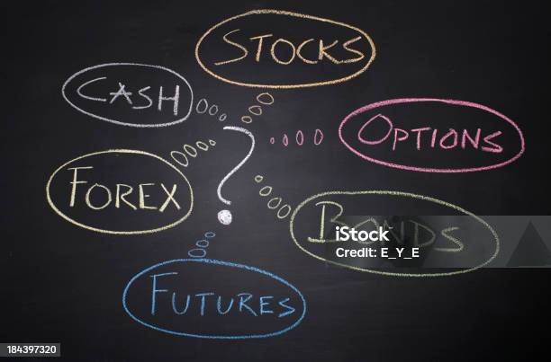 Opciones De Inversión Foto de stock y más banco de imágenes de Fondo hedge - Fondo hedge, Ahorros, Certificado de una acción