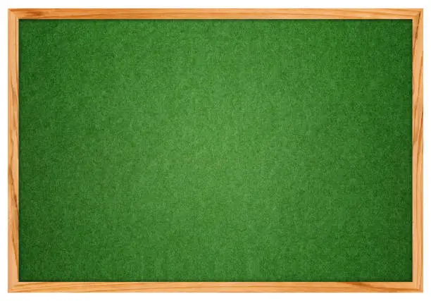 Blank Green Corkboard textured isolated on White background. (Clipping Path!)