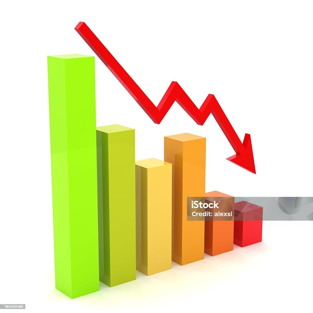Rezession Chart - Lizenzfrei Balkendiagramm Stock-Foto