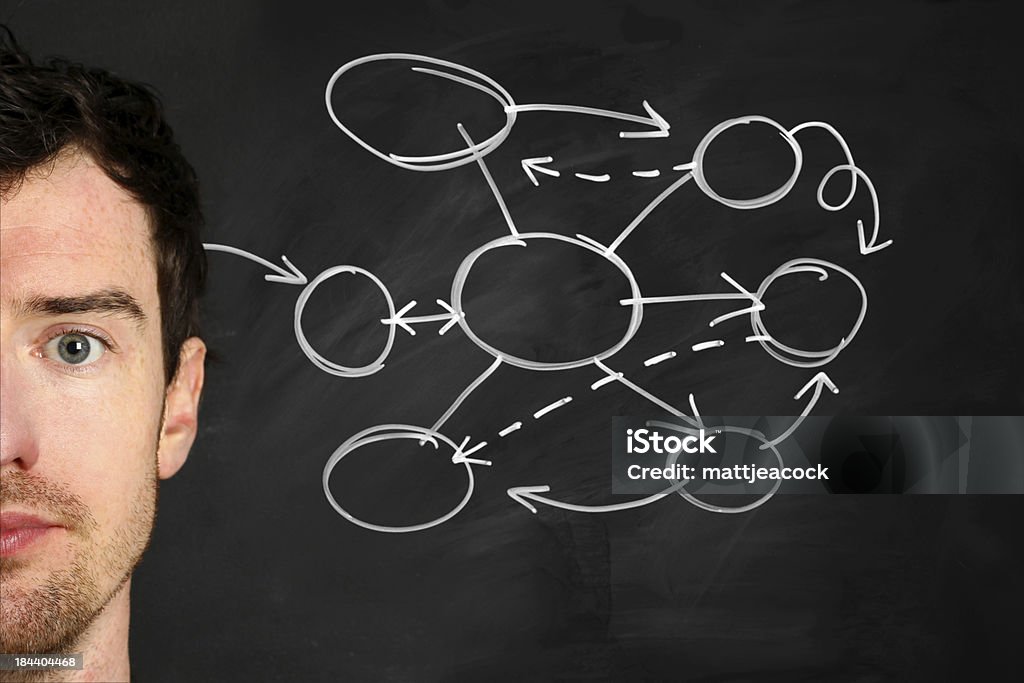 Thought process Adult Stock Photo