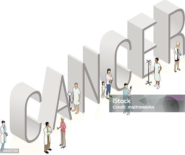 Cancro Palavra Arte - Arte vetorial de stock e mais imagens de Cancro - Cancro, Cancro da Próstata, Texto
