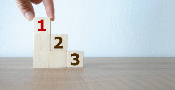 istock Task priority and management concept, Hand arranging Wooden cube blocks with number first, second, third 1844250262