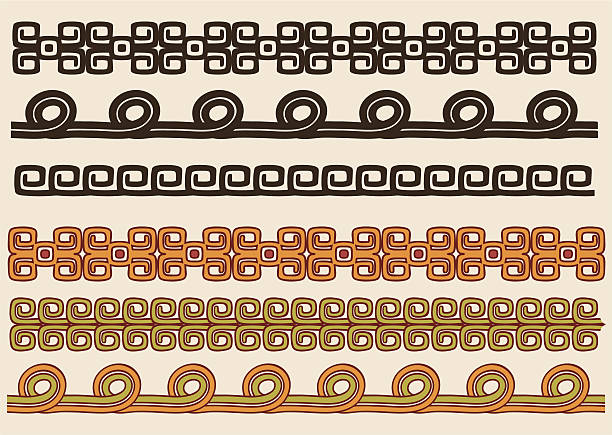 Native American pattern border set vector art illustration
