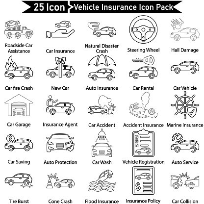Beautiful,Meticulously Designed Vehicle Insurance Icon Pack In Outline Style