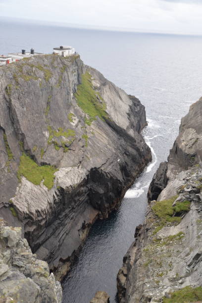 istock Cliffs sea waves sky coast of Co Kerry Ireland 1845518004