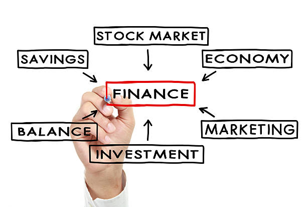 istock writing component of finance diagram 184584653