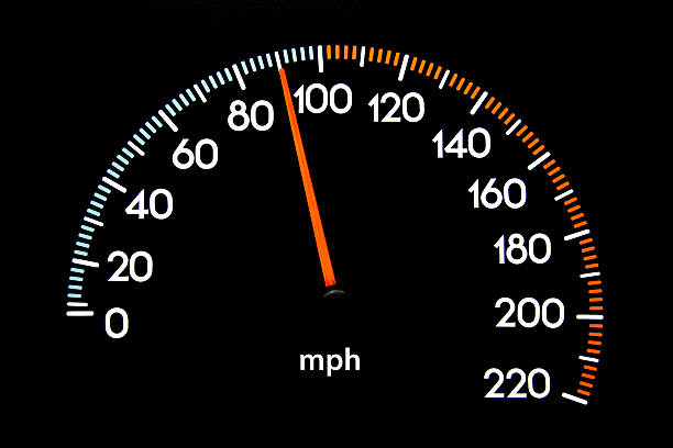 Speedometer 90 mph Speedometer with needle displaying 90 mphFor more Speedometer & Dashboard images please visit the lightbox below 100 mph stock pictures, royalty-free photos & images