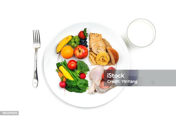 Usda Elija La Placa Básica Grupo De Alimentos Saludable Comiendo Recomendación Foto de stock y más banco de imágenes de Pirámide de comida