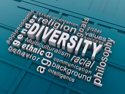 diversity and related words