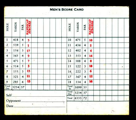 Scan of old golf score card with film grain added.Click here for more golf scorecards in:
