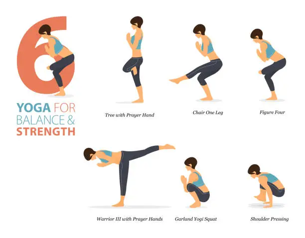 Vector illustration of 6 Yoga poses or asana posture for workout in balance and strength concept. Women exercising for body stretching. Fitness infographic. Flat cartoon vector.