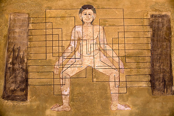 old thai massage illustration at wat pho in bangkok thailand. wat pho is the traditional thai massage school in thailand.