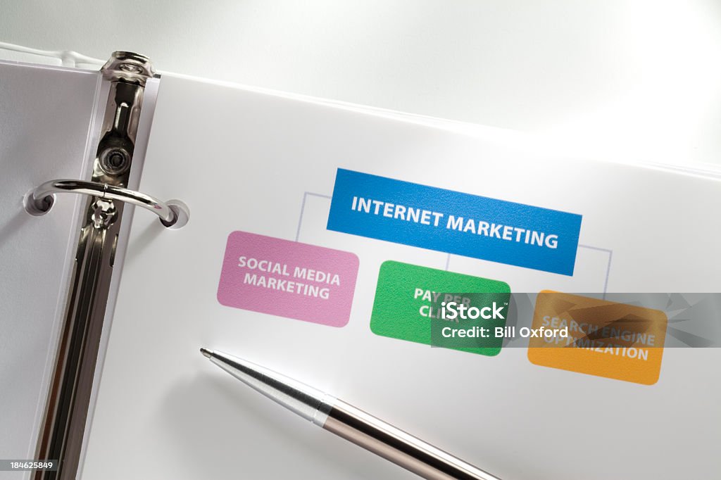 Internet Marketing - Lizenzfrei Internet-Werbung - Werbestrategie Stock-Foto