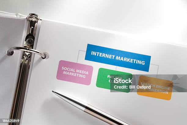 Internet Marketing Stockfoto und mehr Bilder von Internet-Werbung - Werbestrategie - Internet-Werbung - Werbestrategie, Aktenordner, Analysieren