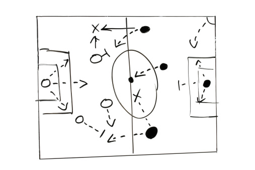 Soccer strategy diagram on a white background.