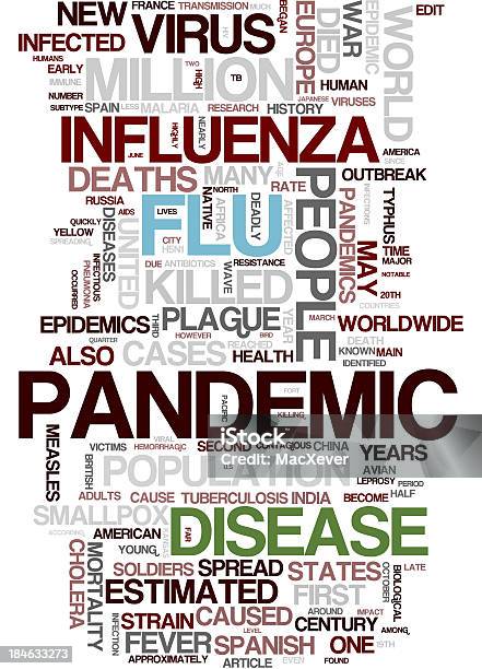 Grippepandemie H1n1 Word Cloud Stockfoto und mehr Bilder von Abstrakt - Abstrakt, Computergrafiken, Erkältung und Grippe