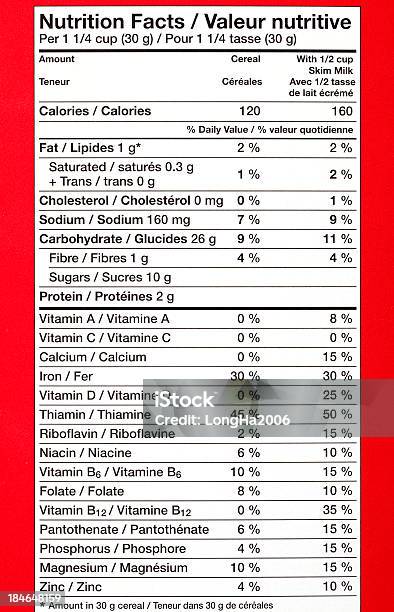 Photo libre de droit de Nutritionnelle Informations banque d'images et plus d'images libres de droit de Aliment - Aliment, Aliments et boissons, Beauté