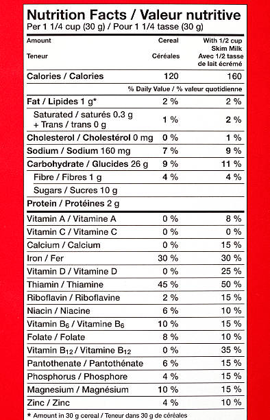 Nutritional Information stock photo