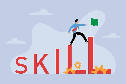 Skill training, education, learning, ability, knowledge and competency for career development 2d vector illustration concept