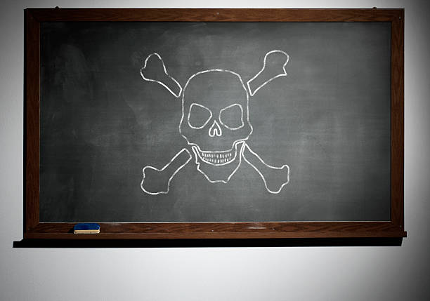 die schule-tafel mit kreide gezeichnet totenkopf - blackboard sign ideas recycling stock-fotos und bilder