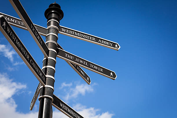 istock London Directions Sign at Westminster 184659788