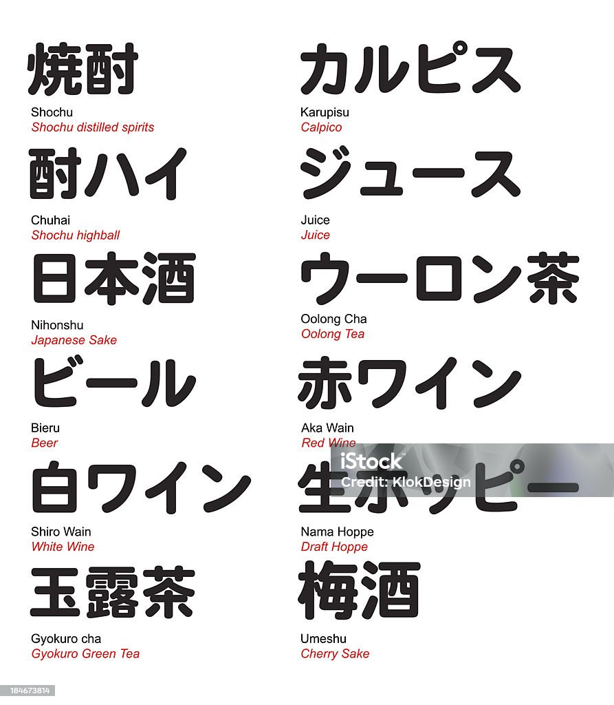 Japanische bar drinks, Kanji und Katakana-Zeichen mit translation - Lizenzfrei Japan Vektorgrafik