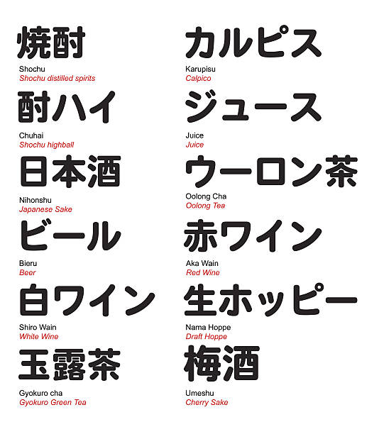 ilustrações de stock, clip art, desenhos animados e ícones de japonês bar de bebidas, kanji e katakana com tradução - kanji japanese script japan text