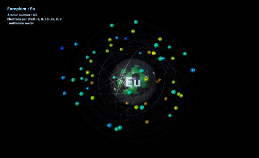 Atom of Europium with Core and 63 Electrons with a black background