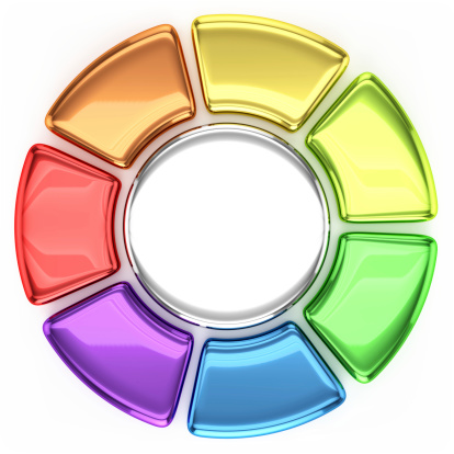 Colored Wheel Chart