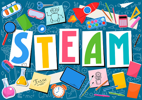 STEAM. Science, technology, engineering, mathematics, art. Science education collage with hand written word STEAM