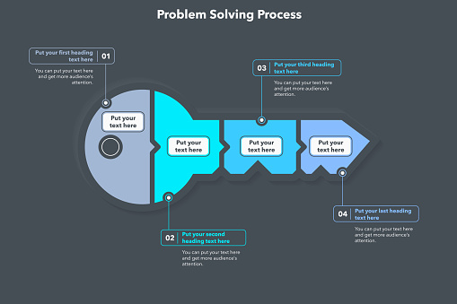 Problem Solving Process Infographic With Four Steps Dark Version Stock ...