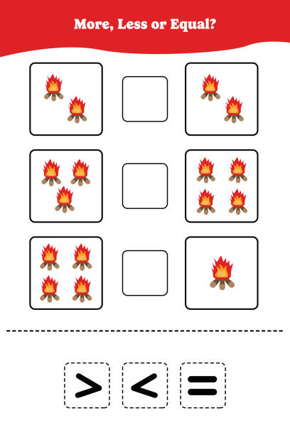 More Fire Less Fire Sign 30+ Fire Less Stock Illustrations, Royalty-Free Vector Graphics & Clip ...
