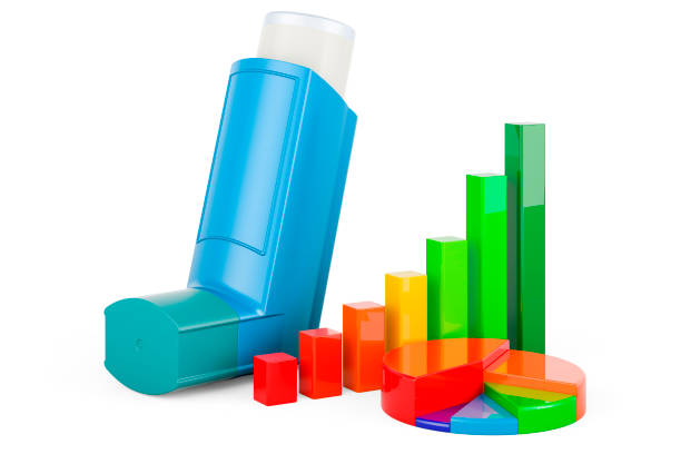 istock Metered-dose inhaler, MDI with growth bar graph and pie chart, 3D rendering 1847108164