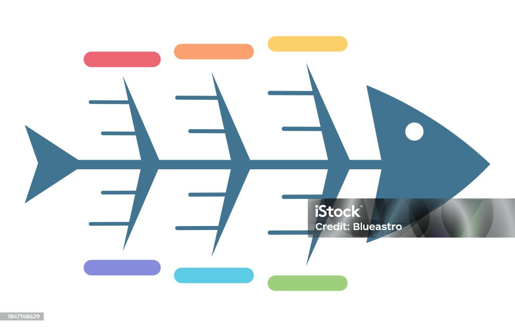 Fishbone Without Label Empty Fishbone Diagram Template In Flat Design On White Background ...