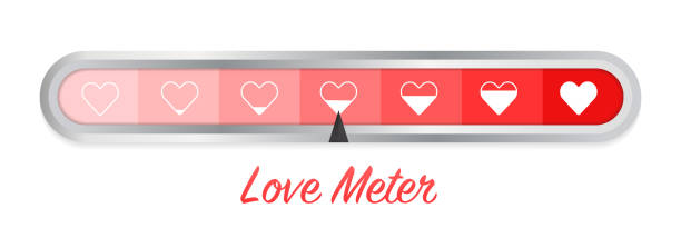 istock Love meter heart indicator. Valentine's day card design element. Scale of partnership satisfaction. Passion measuring indicator. Heart symbol. Vector illustration 1847319788