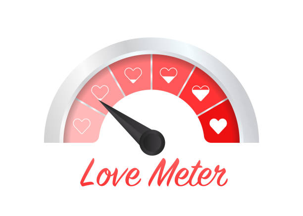 Love meter heart indicator. Valentine's day card design element. Scale of partnership satisfaction. Passion measuring indicator. Heart symbol. Vector illustration Love meter heart indicator. Valentine's day card design element. Scale of partnership satisfaction. Passion measuring indicator. Heart symbol. Vector illustration 3d red letter o stock illustrations