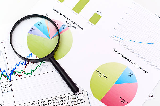 istock magnifying glass on graph business search 184732933