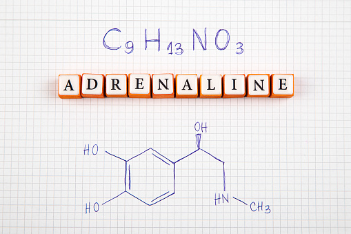Chemical formula of Adrenaline