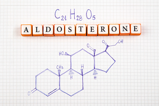 Chemical formula of Aldosterone