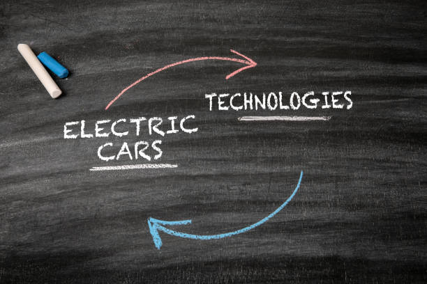 istock Electric Cars and Technologies. Black scratched textured chalkboard background 1848018308