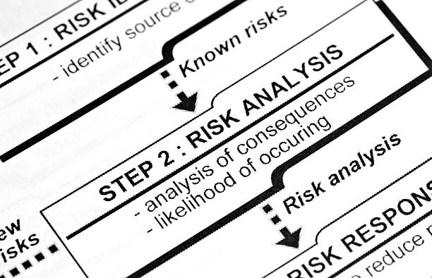 risk analysis This is an image of printed chart. scrutiny stock pictures, royalty-free photos & images