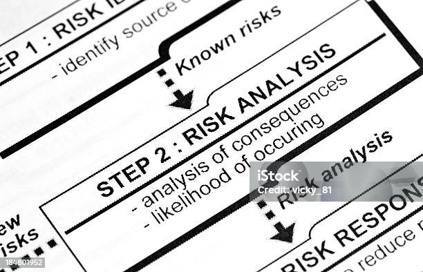 Risk Analysis Stock Photo - Download Image Now - Scrutiny, Analyzing, Risk