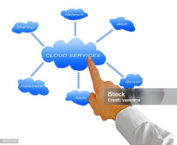 Cloud Services - Fotografias de stock e mais imagens de Adulto - Adulto, Aplicar, Aplicação móvel