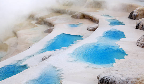 Thermal Pools, New Zealand (XXXL)