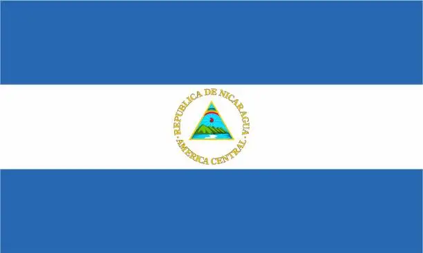 Vector illustration of Nicaragua official flag vector with standard size and proportion.
