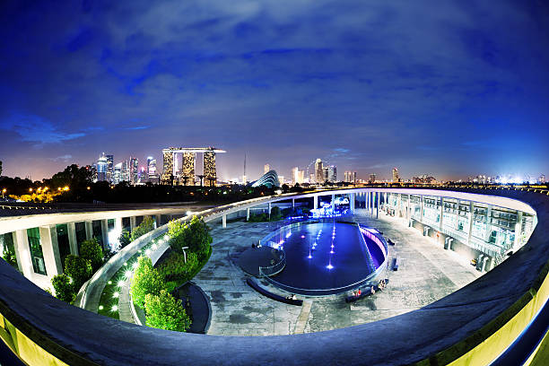 Marina Barrage with Singapore Skyline at sunset.