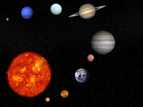 Sun and all planets of the Solar System.Sun, Mercury, Venus, Earth, Mars, Jupiter, Saturn, Uranus, Neptune, Pluto.